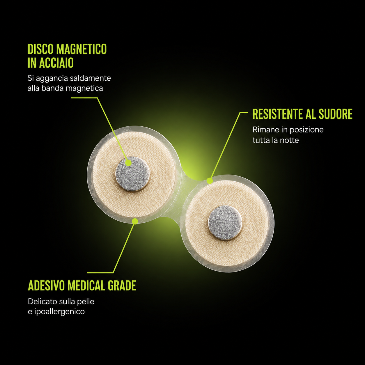 Tab nasale Orior – adesivo monouso compatibile con banda Arc Pro